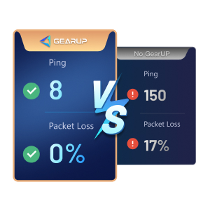 Comparaison GearUP : ping 8 ms et 0 % de perte de paquets contre 150 ms et 17 % sans GearUP
